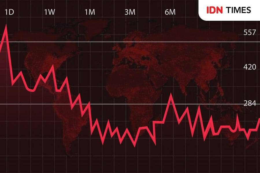 Bursa Ambyar di Akhir Pekan, IHSG Terpangkas Tajam 3,05% Terseret Penjualan Besar-besaran