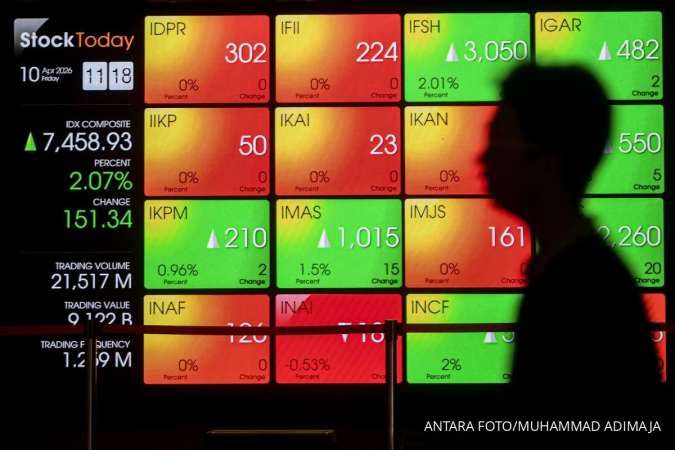 Strategi Jitu BRI Danareksa di Awal Pekan: Rekomendasi Beli Saham Teknologi dan Energi, Jual Saham Konstruksi