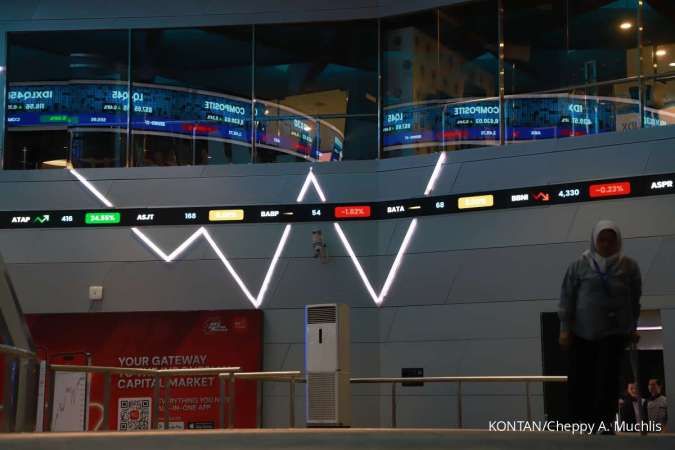 Mengintip Prospek Pasar Saham: Indeks Komposit Kembali Menguat, Apa Rekomendasi Analis untuk Besok?