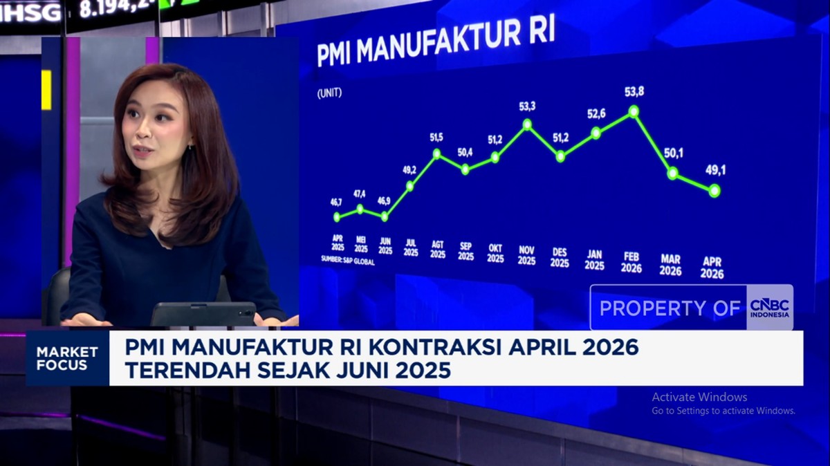 Ketahanan IHSG Diuji Kekhawatiran Sektor Manufaktur, Rupiah Terperosok Dekat Level Rp17.400