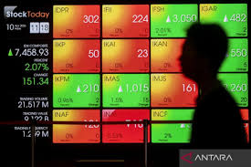 Redanya Gejolak Timur Tengah Angkat IHSG dan Saham Asia, Harga Minyak Global Ikut Terkoreksi