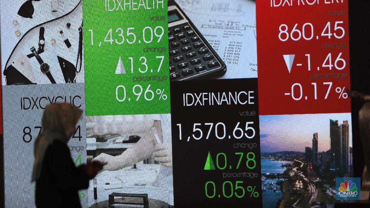 Saham MDLA Melonjak 8,2 Persen: Apa Pemicu Perdagangan Jumbo di Bursa Kamis Ini?