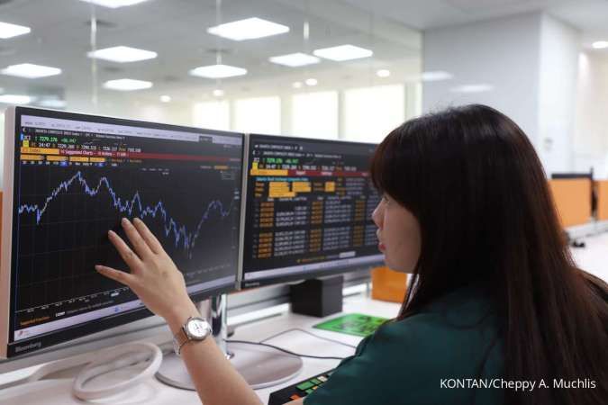 Indeks Saham Jeblok di Bawah 7.000: Analisis Dampak Tekanan Pasar dan Strategi Antisipasi Investor