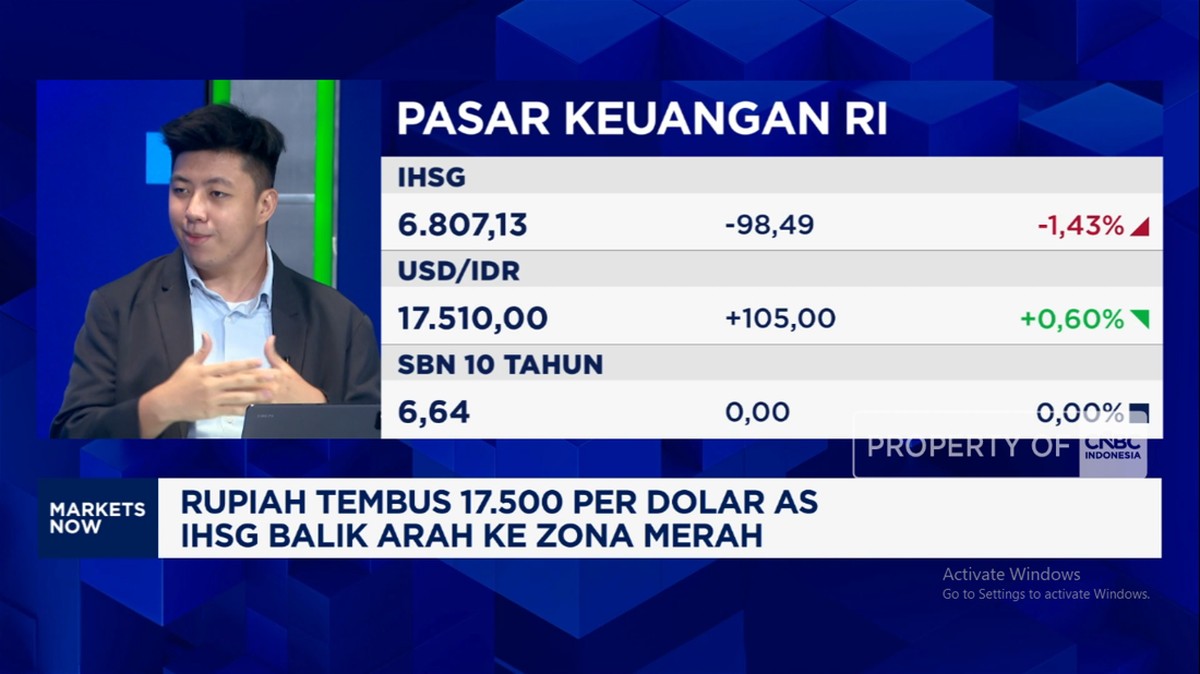 Sentimen Pasar Lesu, IHSG Terkoreksi Dalam dan Nilai Tukar Rupiah Tertekan di Tengah Pekan