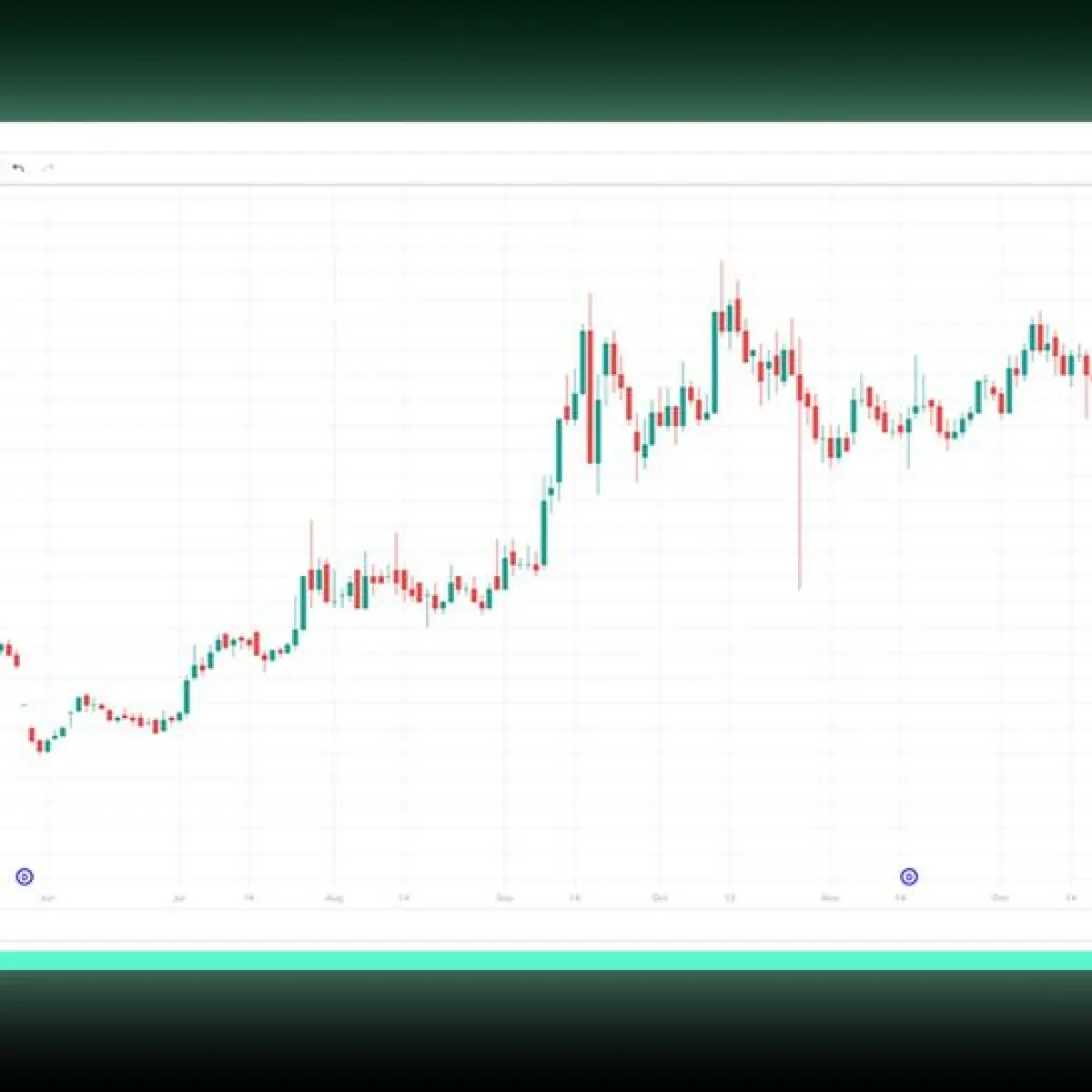 Bitcoin Tembus US$ 77.000 di Tengah Tekanan Arus Keluar ETF dan Proyeksi Ekonomi Global yang Tidak Pasti