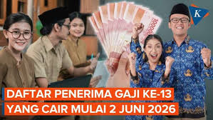 Kesejahteraan Abdi Negara Terjamin: Pemerintah Cairkan Gaji ke-13 Tepat Jelang Hari Raya