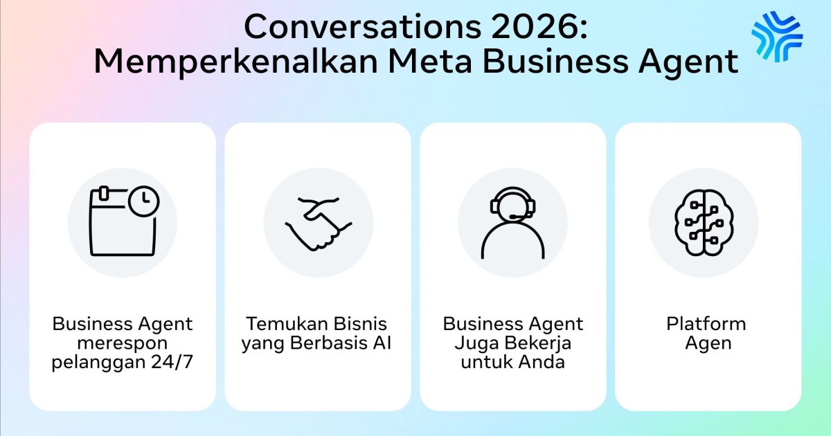 Meta Luncurkan Agen Bisnis AI untuk Respons Pelanggan 24/7 di WhatsApp dan Instagram