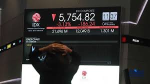 Pasar Modal Tertekan: IHSG Anjlok 3,57% Akibat Sentimen Timur Tengah dan Isu Fiskal Domestik