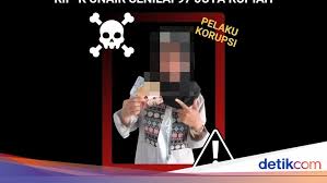 Dugaan Korupsi Dana KIP Kuliah Rp97 Juta di Universitas Airlangga Menyita Perhatian Publik
