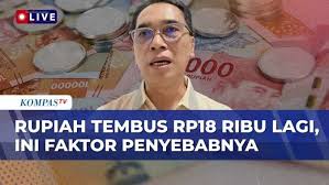 Terus Tertekan, Rupiah Alami Pelemahan Akibat Badai Domestik dan Global: Ini Analisisnya